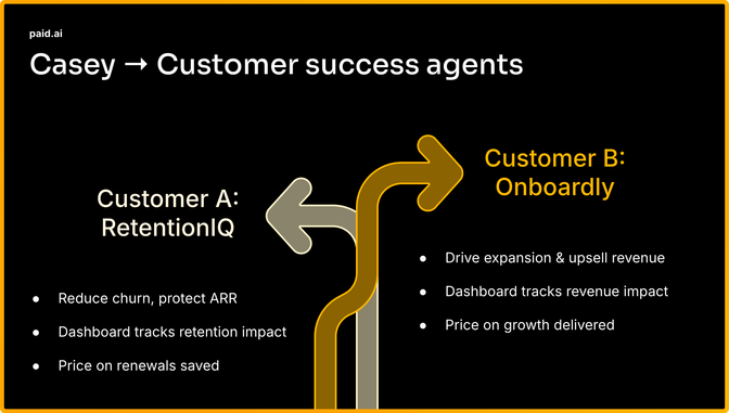 One agent sold to different companies with different values